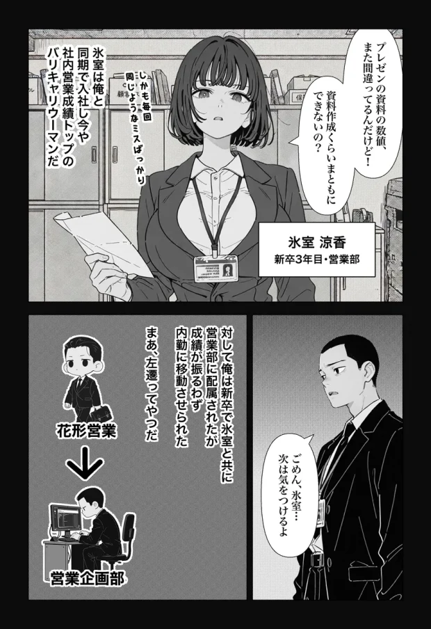 ◯◯しないと出れない部屋でパワハラ同期とアルハラ上司を性奴●にした物語 003