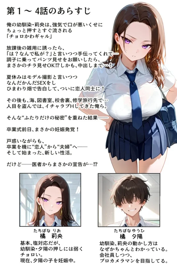強気だけど実はチョロすぎる幼馴染ギャルー妊婦でもイチャラブHがおさまらない編ー 001 強気だけど実はチョロすぎる幼馴染ギャルー妊婦でもイチャラブHがおさまらない編ー 001